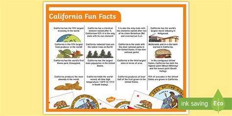 California pictures and facts .